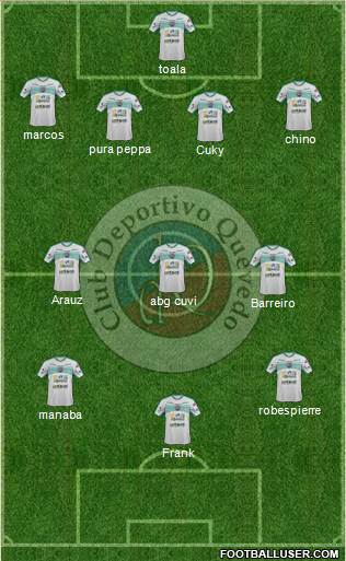 CD Quevedo Formation 2017