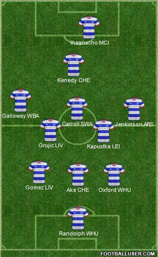 Queens Park Rangers Formation 2017