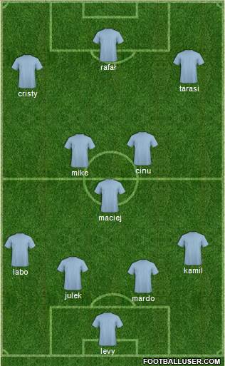 KF Ulpiana Formation 2017