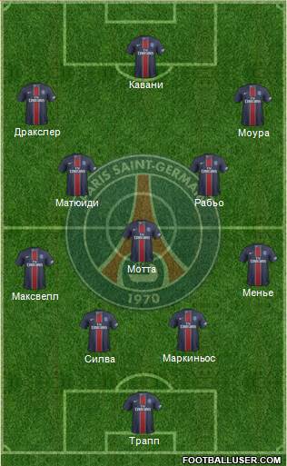 Paris Saint-Germain Formation 2017