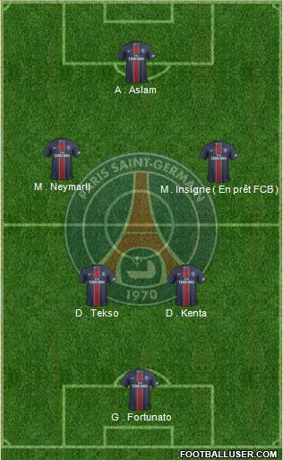 Paris Saint-Germain Formation 2017
