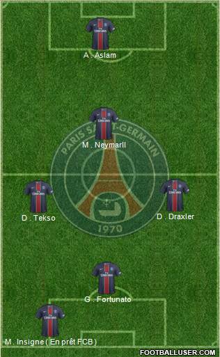 Paris Saint-Germain Formation 2017