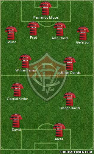 EC Vitória 4-4-2 football formation