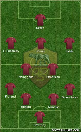 AS Roma Formation 2017