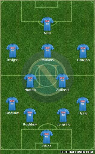 Napoli Formation 2017