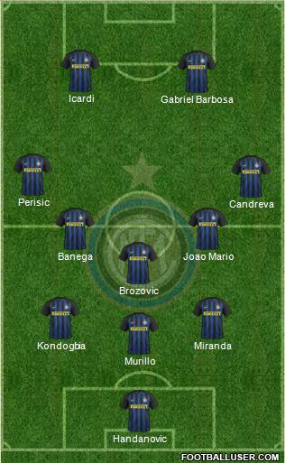 F.C. Internazionale Formation 2017