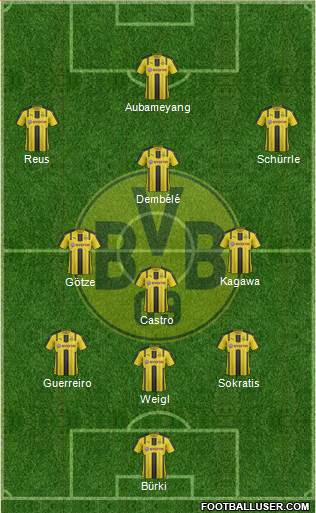 Borussia Dortmund Formation 2017