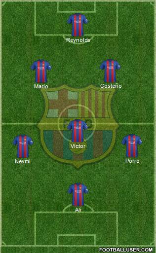 F.C. Barcelona Formation 2017