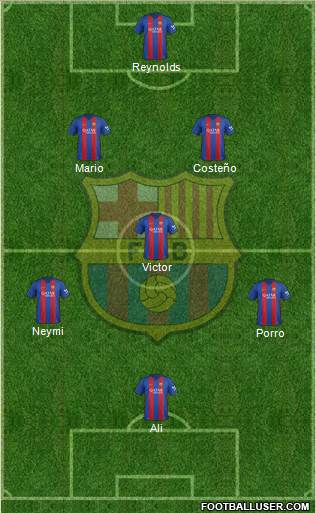 F.C. Barcelona Formation 2017