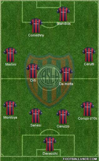 San Lorenzo de Almagro Formation 2017