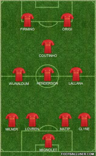 Liverpool Formation 2017