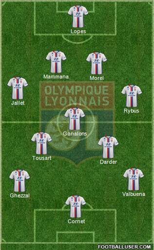 Olympique Lyonnais Formation 2017