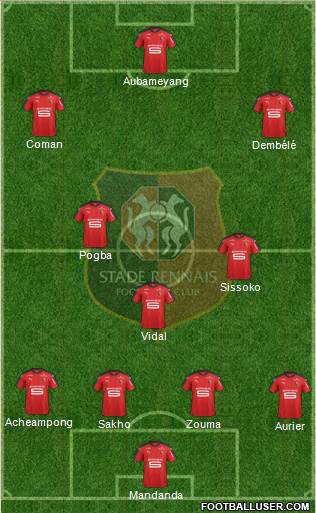 Stade Rennais Football Club Formation 2017