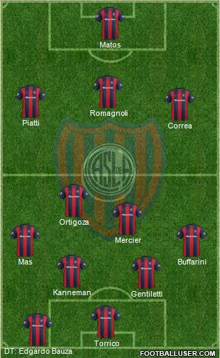 San Lorenzo de Almagro Formation 2017