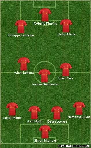Liverpool Formation 2017