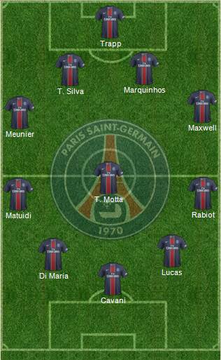 Paris Saint-Germain Formation 2017