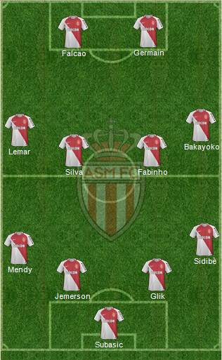AS Monaco FC Formation 2017