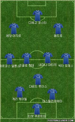 Chelsea Formation 2017