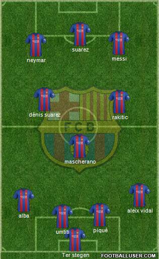 F.C. Barcelona Formation 2017