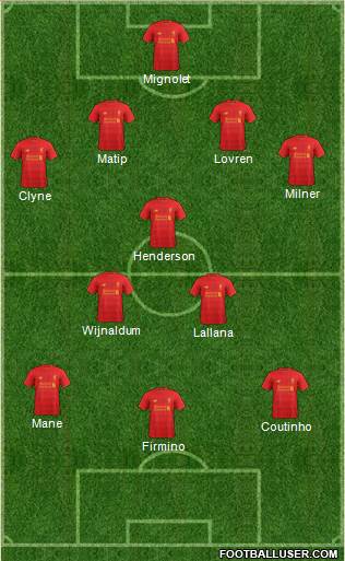 Liverpool Formation 2017