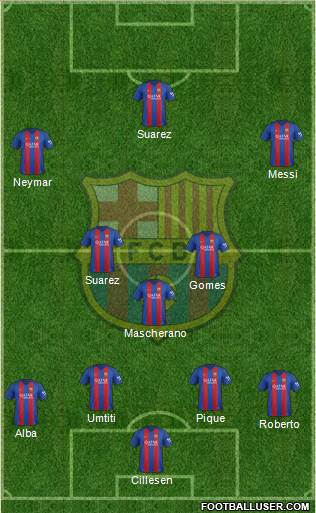F.C. Barcelona Formation 2017