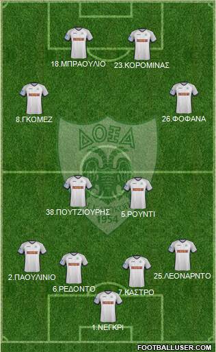 Doxa THOI Katokopias 4-2-4 football formation