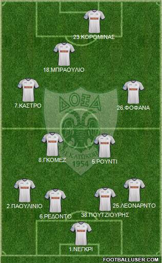 Doxa THOI Katokopias 4-4-2 football formation