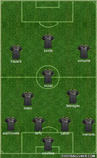 Chelsea Formation 2017