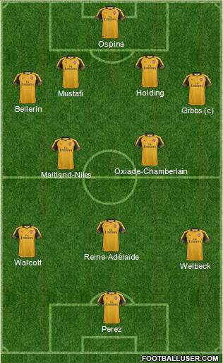 Arsenal Formation 2017
