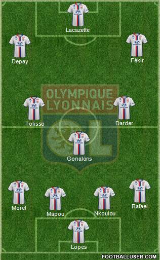 Olympique Lyonnais Formation 2017