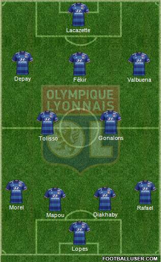 Olympique Lyonnais Formation 2017