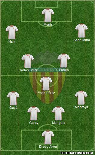 Valencia C.F., S.A.D. Formation 2017