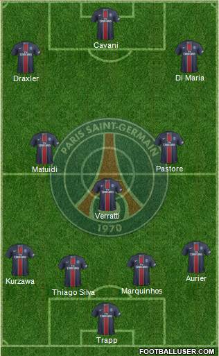 Paris Saint-Germain Formation 2017