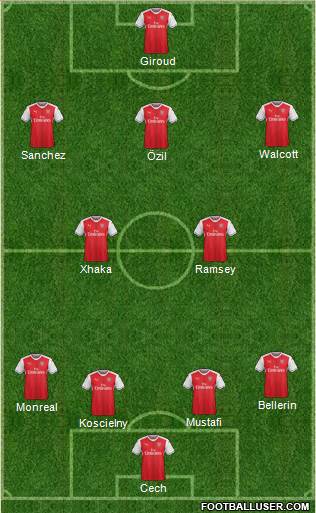 Arsenal Formation 2017