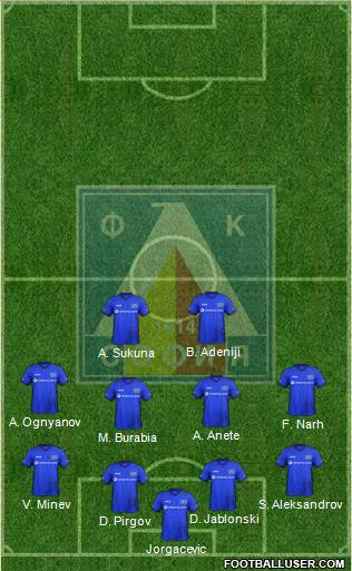 Levski (Sofia) Formation 2017