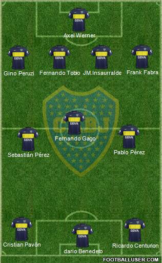 Boca Juniors Formation 2017