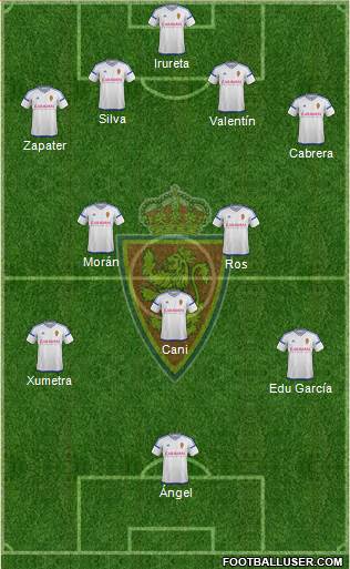 R. Zaragoza S.A.D. Formation 2017