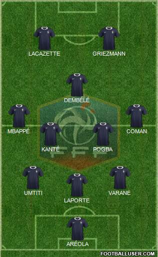 France Formation 2017