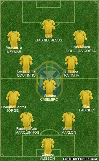 Brazil Formation 2017