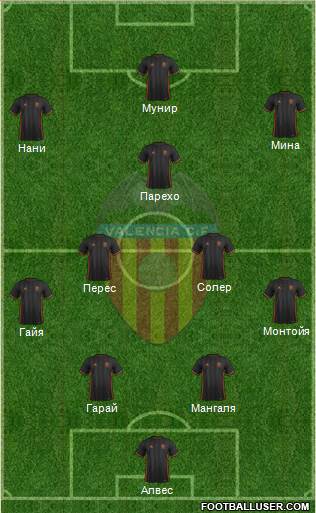 Valencia C.F., S.A.D. Formation 2017