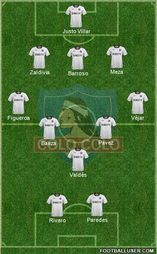 CSD Colo Colo Formation 2017