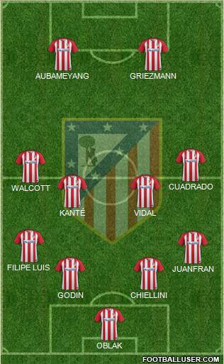 C. Atlético Madrid S.A.D. Formation 2017