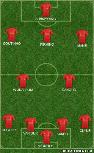Liverpool Formation 2017