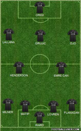 Liverpool Formation 2017