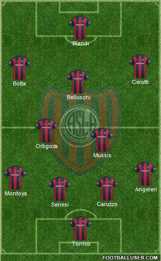 San Lorenzo de Almagro Formation 2017