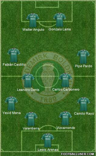 Akademisk Boldklub Formation 2017