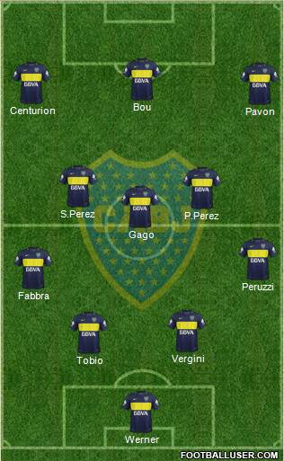 Boca Juniors Formation 2017