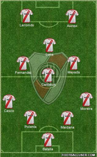 River Plate Formation 2017