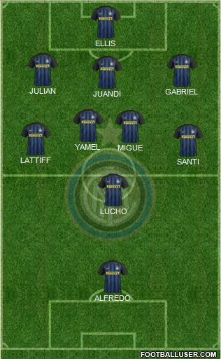F.C. Internazionale Formation 2017