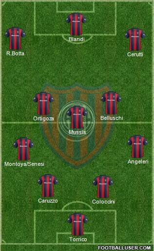 San Lorenzo de Almagro Formation 2017